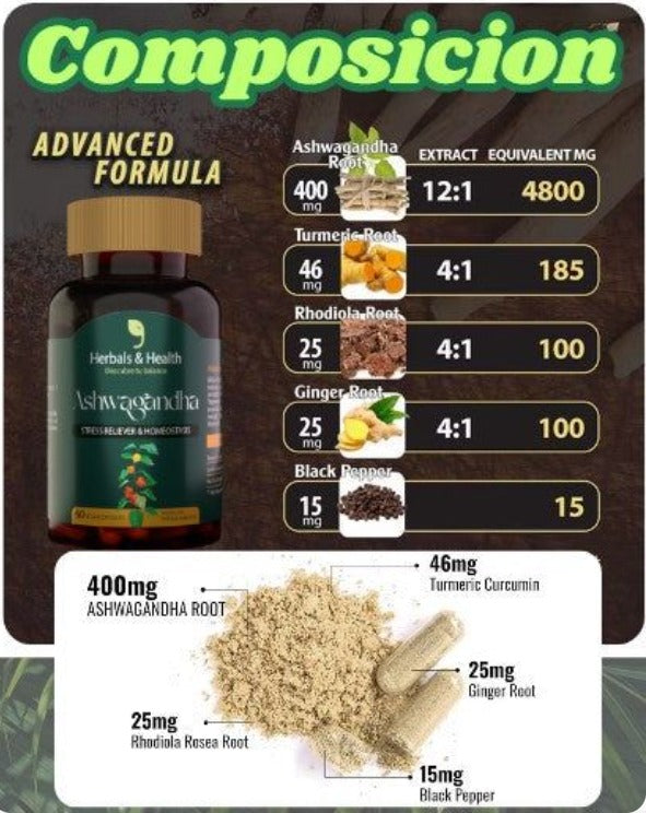 ASHWAGANDHA